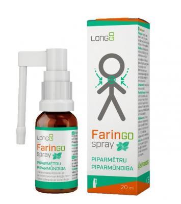 FARINGO SPRAY  PIPARMNDIGA 20ML