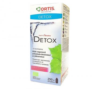 METHODDRAINE DETOX VAARIKAS 250ML