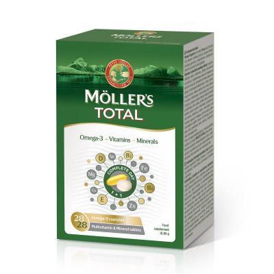 MLLER TOTAL KAPSLID 2X28